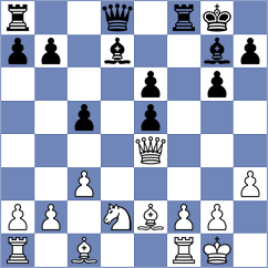Aaya Mudathir - Abdelkefi (Lichess.org INT, 2021)