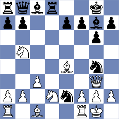 Koellner - Andreikin (chess.com INT, 2023)