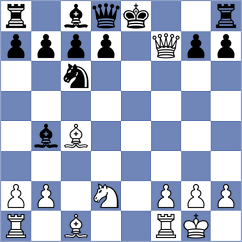 Belyshkov - Mladenova (St Constantin and Helena, 2010)