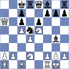 Galant - Bulleigh (Norman, 2004)