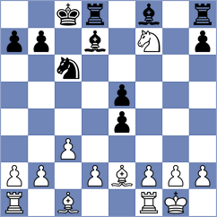 Aldokhin - Sava (Chess.com INT, 2021)