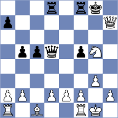 Gadhia - Goswami (Lichess.org INT, 2020)