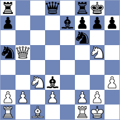 Dovgaliuk - Sheehan (chess.com INT, 2025)