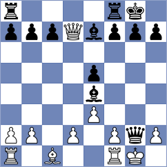 Chlpik - Safranek (chess.com INT, 2024)