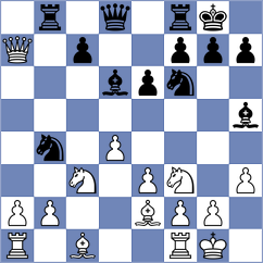 Avramidou - Ronka (chess.com INT, 2025)
