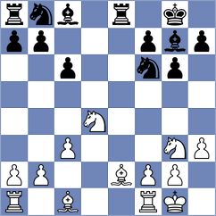 Kovchan - Larkin (England ENG, 2025)