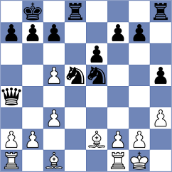 Avila Bautista - Alhadad (chess.com INT, 2024)
