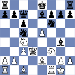 Nitin - Aronyak (Madurai IND, 2024)