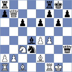 Manukyan - Tsyhanchuk (Chess.com INT, 2020)
