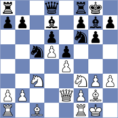 Racis - Schellmann (Ploiesti ROU, 2024)