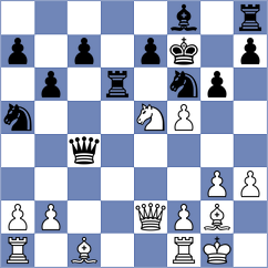 Schroer - Keijsers (Helmond NED, 2024)