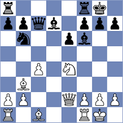 Fischer - Weiss (Germany, 1992)