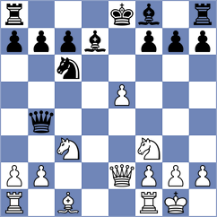 Dinic - Pavlovic (Belgrade, 2007)