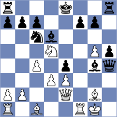 Markov - Jumabayev (Almaty KAZ, 2024)