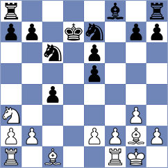 Biriukov - Butti (chess.com INT, 2022)