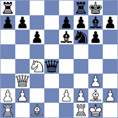 Nguyen - Shirov (Chess.com INT, 2020)