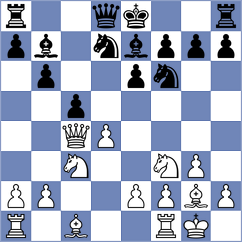 Duong - Fedorowicz (Laval Quebec CAN, 2024)