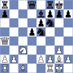 Lamberger - Wittfoth (Bad Woerishofen, 2003)