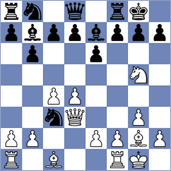 Crosa Coll - Gutierrez (Montevideo, 1998)