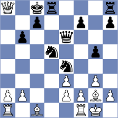 Villani - Schell (Germany, 2011)