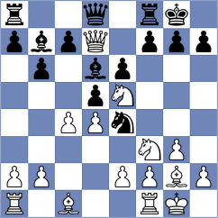 Paravyan - Aaditya (chess.com INT, 2025)