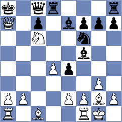 Jovic - Cavadini (chess.com INT, 2025)