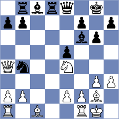 Anand - Guerra Roig (Villarrobledo, 2006)