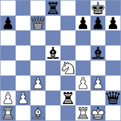 Boidiya - Cornelisse (chess.com INT, 2025)