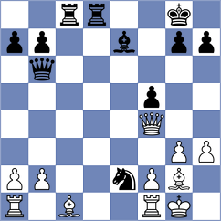 Aravindakshan - Khayrullin (chess.com INT, 2024)