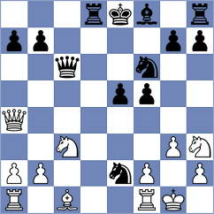 Kirschner - Kuever (Playchess.com INT, 2020)