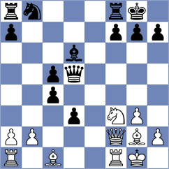 Tsvetkov - Hernando Rodrigo (chess.com INT, 2025)