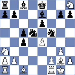 Novosel - Yevchenko (chess.com INT, 2025)