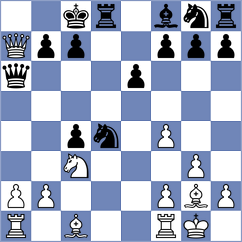 Richardson - LeMoir (England, 2013)