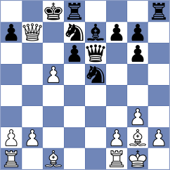 Grechanovskaya - Perestret (Augustow, 1996)