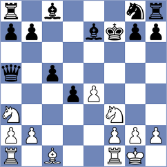 Kazakovskiy - Garcia Ramos (Chess.com INT, 2020)