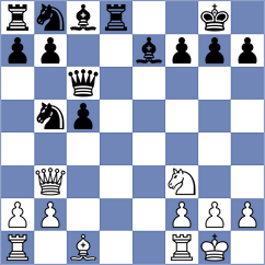 Milosevic - Lampman (chess.com INT, 2024)