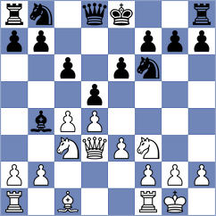 Vlasenko - Levin (Chelyabinsk RUS, 2022)