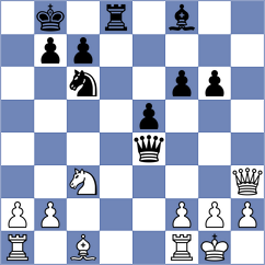 Marjanovic - Milovanovic (Sabac, 2014)