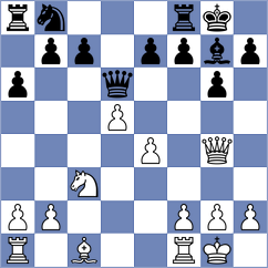 Galiullin - Kozyak (Cheliabinsk, 2009)
