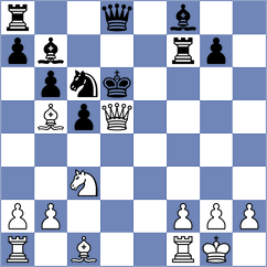 Diachek - Bustelo (chess.com INT, 2025)