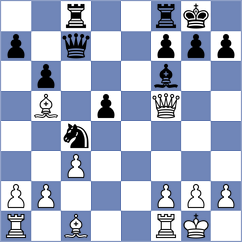 Diaz - Gomez Guerrero (Monzon, 1987)