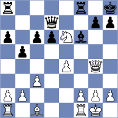 Brizuela - Martinez Sanchez (Asuncion, 2019)