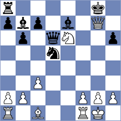 Nilsen - Suleymanov (Chess.com INT, 2020)