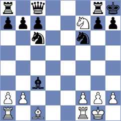 Mafra - Cuevas Araya (chess.com INT, 2025)