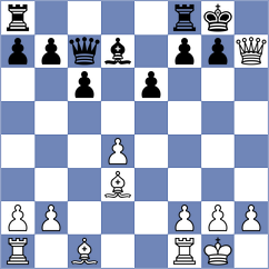 Kosteniuk - Debra (FIDE Online Arena INT, 2024)