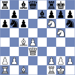 Samunenkov - Ratkovic (chess.com INT, 2024)