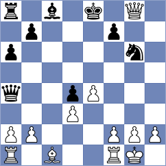 Mirimanian - Todorovic (chess.com INT, 2022)