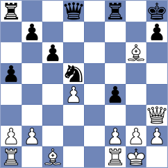 Vusatiuk - Jakovljevic (chess.com INT, 2024)