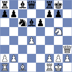 Gullette - Rackwitz (Concord, 1995)