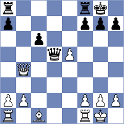 Korol - Danielyan (chess.com INT, 2023)